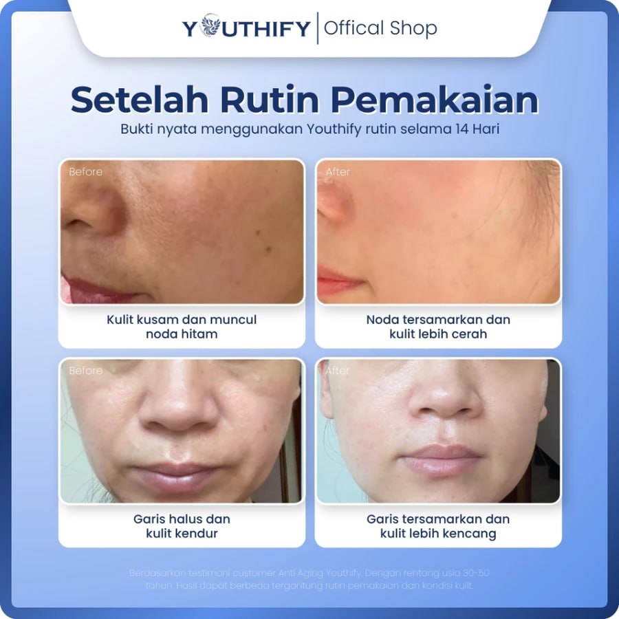 Materi penggunaan rutin Youthify